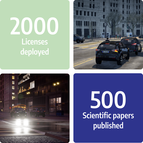 2000licences