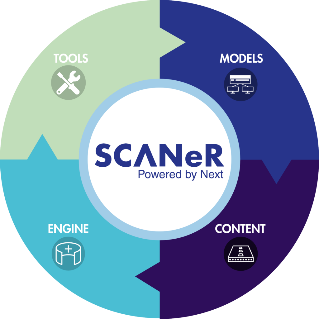 Image SCANeR by Next